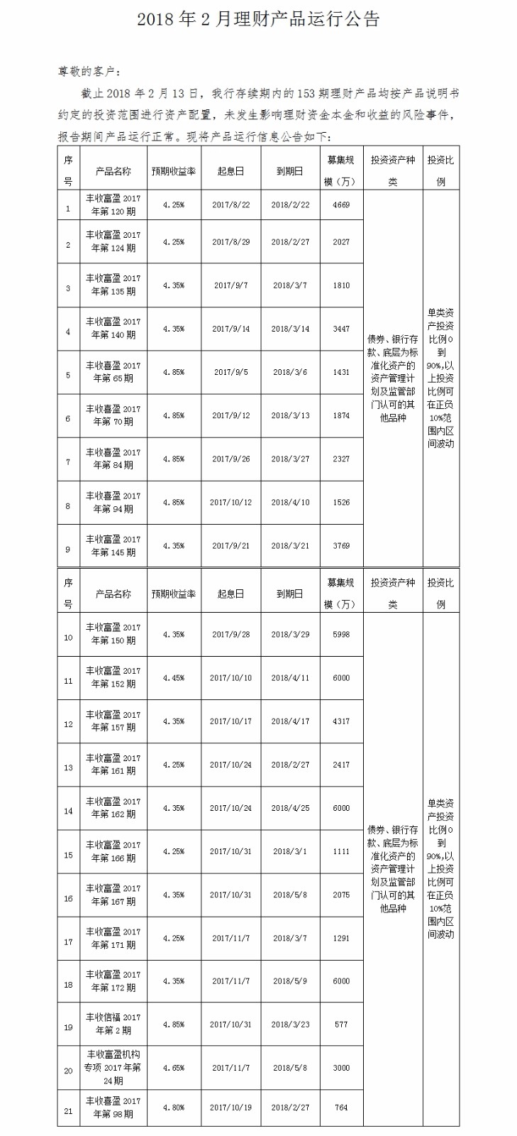 义乌农商银行