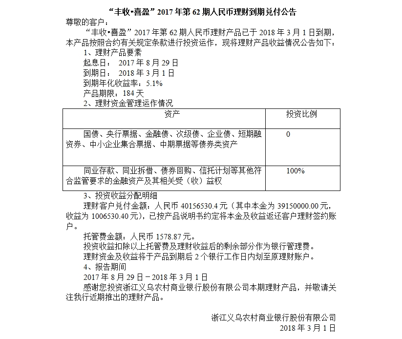 “丰收•喜盈”2017年第62期人民币理财到期兑付公告.jpg