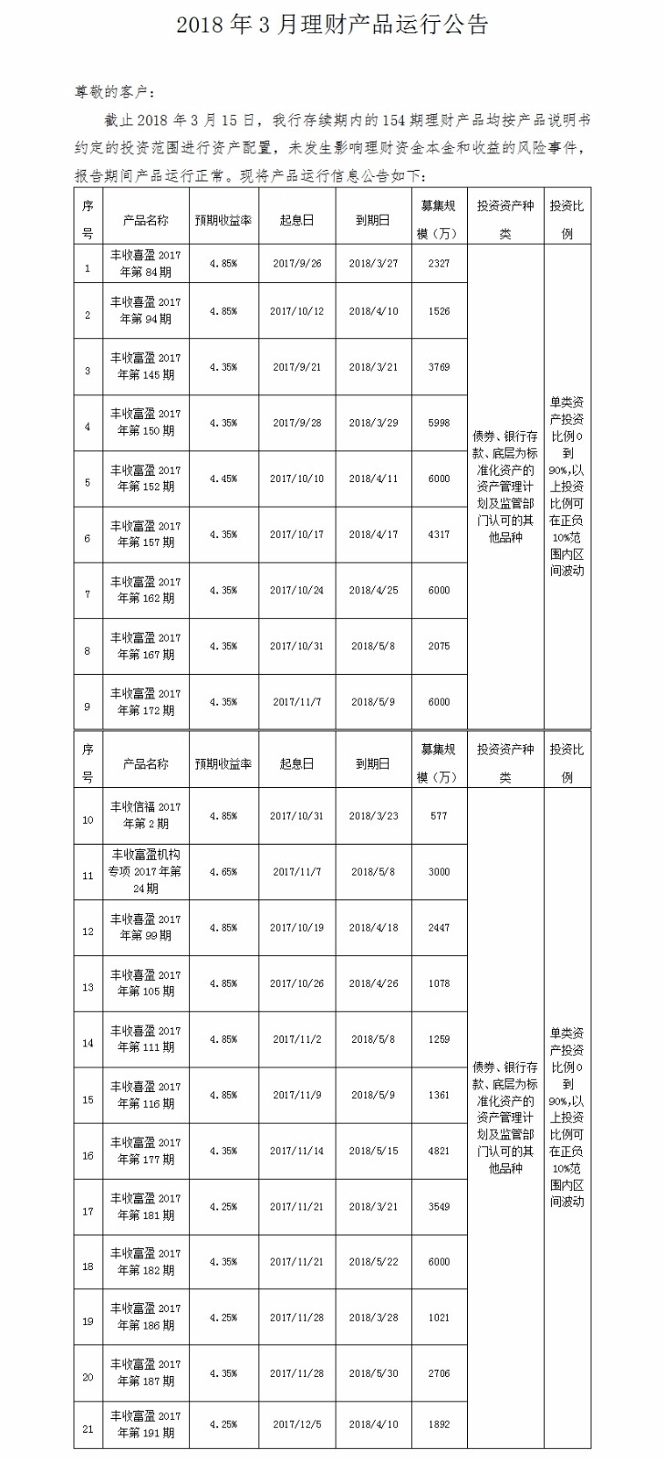 义乌农商银行