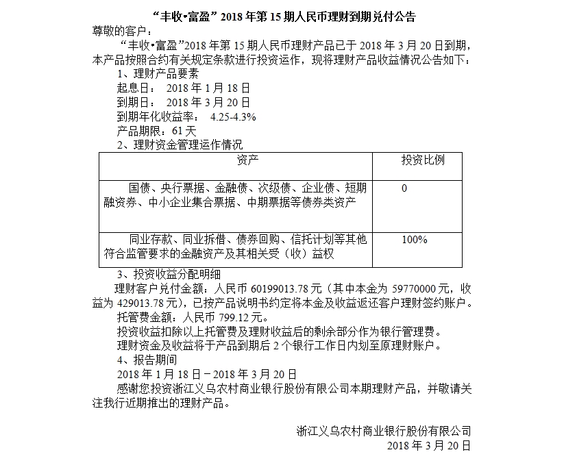“丰收•富盈”2018年第15期人民币理财到期兑付公告.jpg