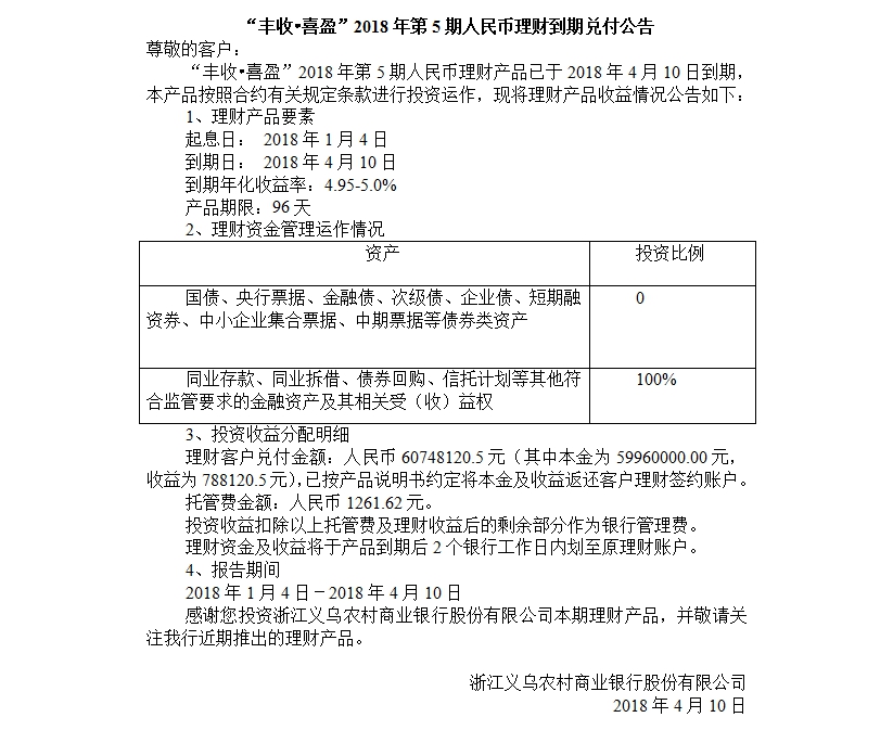 “丰收•喜盈”2018年第5期人民币理财到期兑付公告.jpg