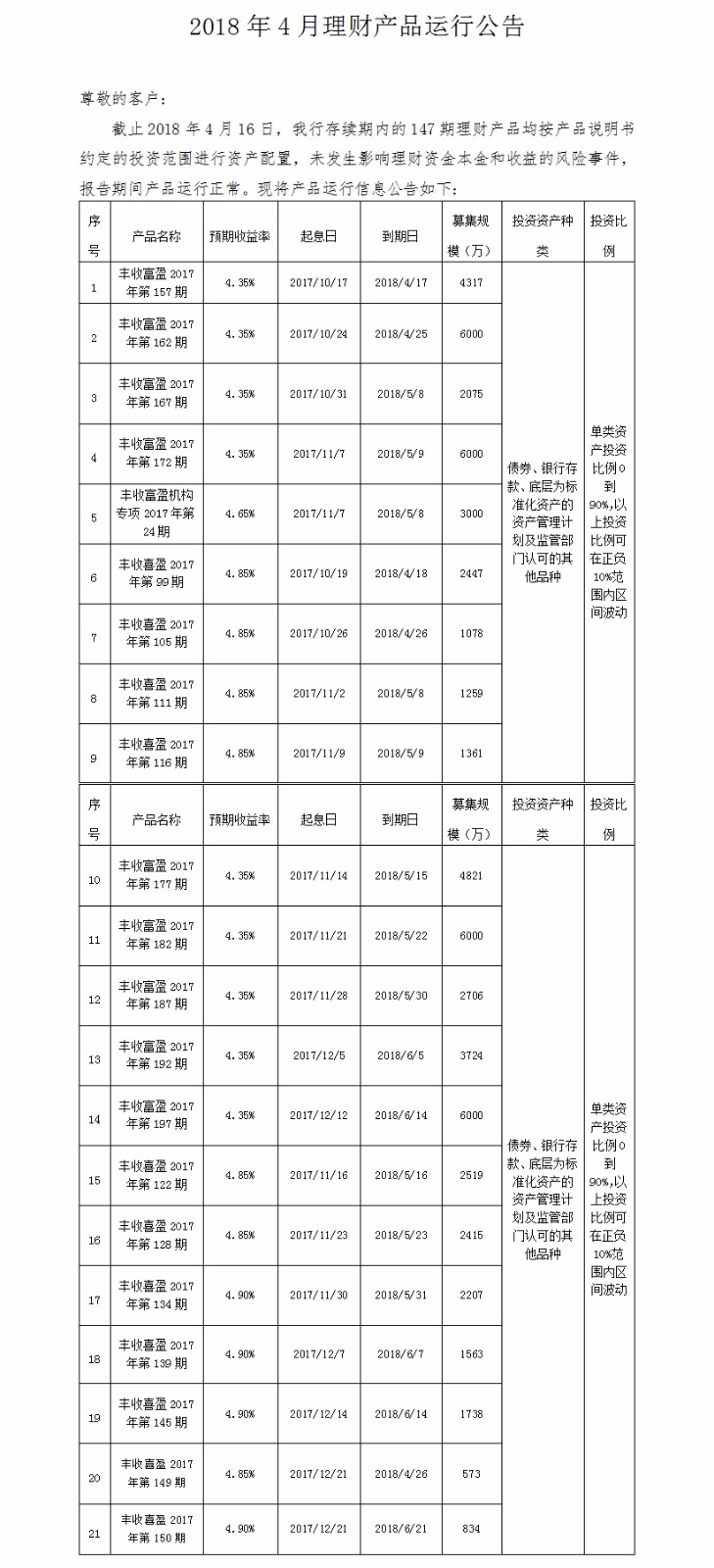 义乌农商银行