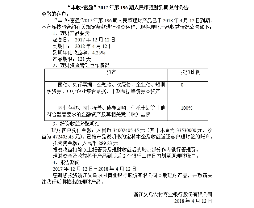 “丰收•富盈”2017年第196期人民币理财到期兑付公告.jpg