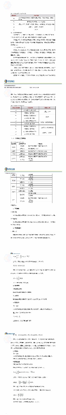 义乌农商银行