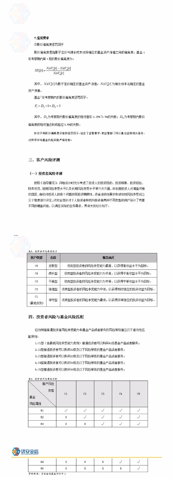 义乌农商银行