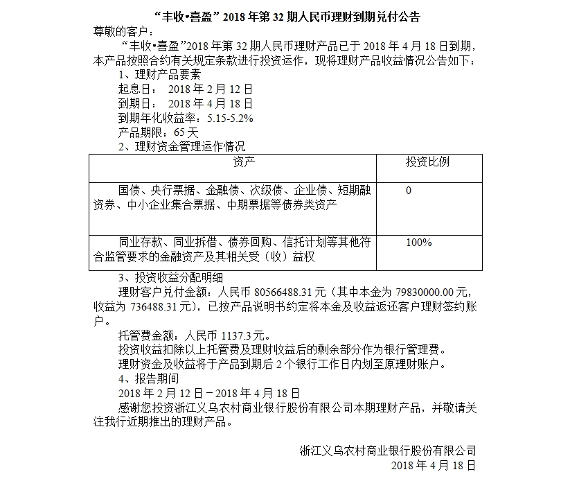 “丰收•喜盈”2018年第32期人民币理财到期兑付公告.jpg