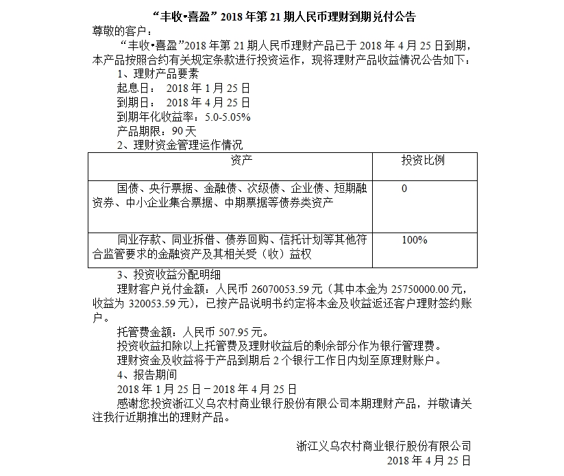 “丰收•喜盈”2018年第21期人民币理财到期兑付公告.jpg