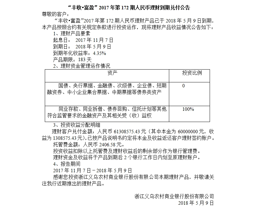 “丰收•富盈”2017年第172期人民币理财到期兑付公告.jpg