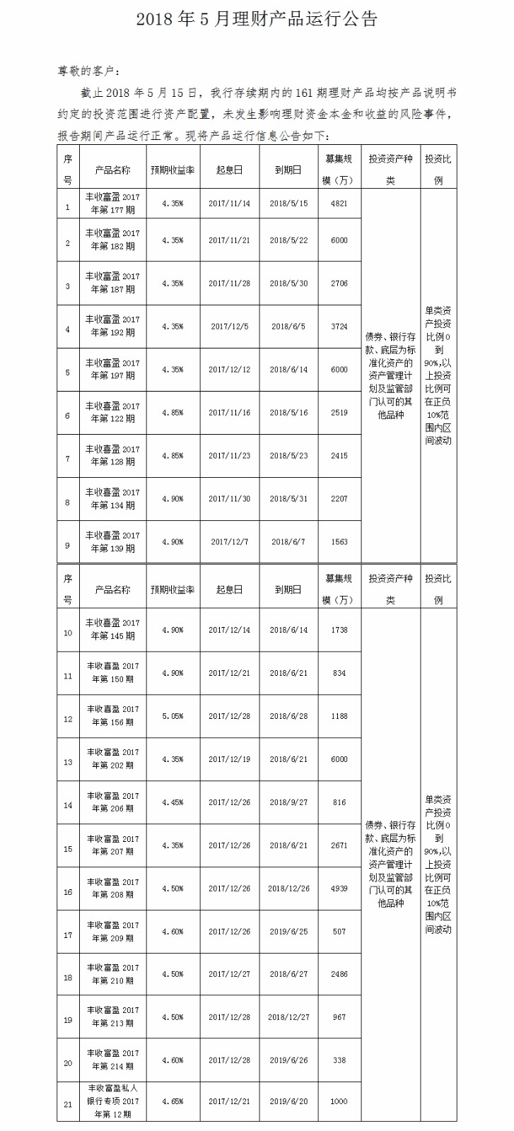 义乌农商银行