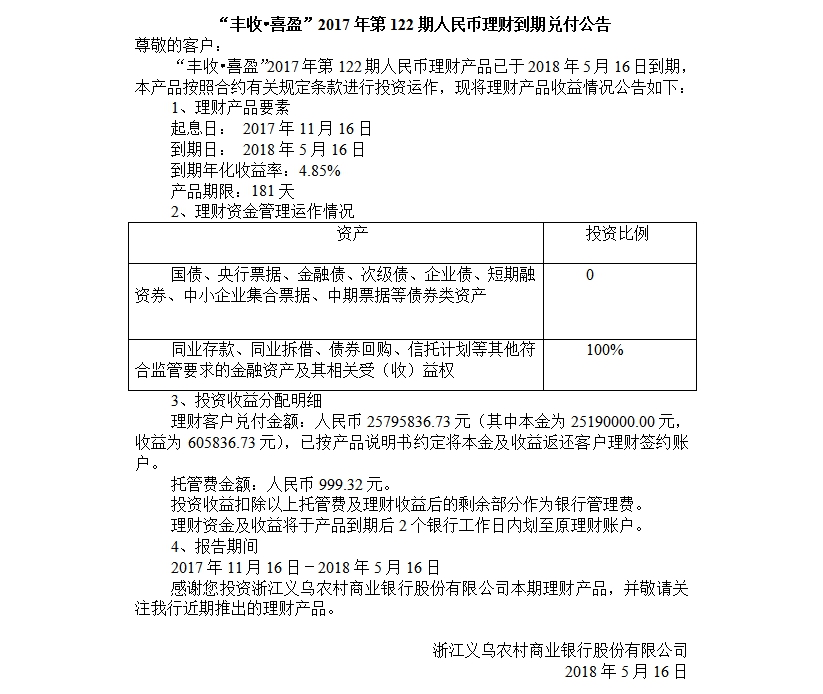 “丰收•喜盈”2017年第122期人民币理财到期兑付公告.jpg