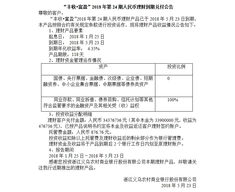 “丰收•富盈”2018年第24期人民币理财到期兑付公告.jpg