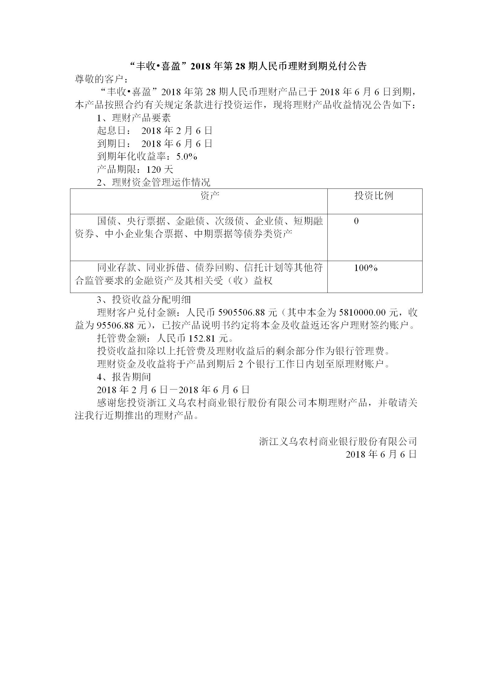 “丰收•喜盈”2018年第28期人民币理财到期兑付公告_01.jpg