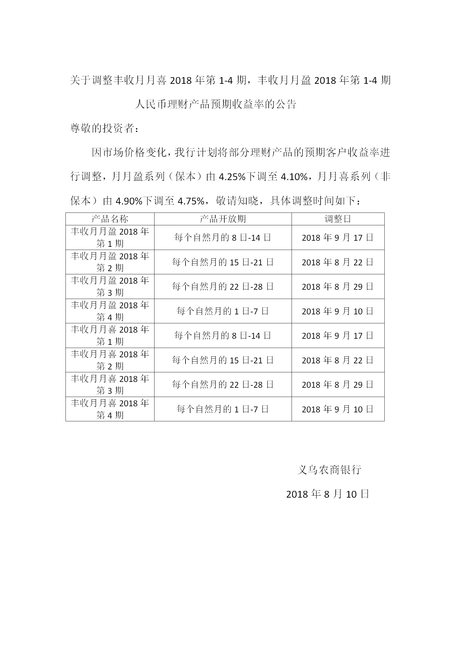 关于调整丰收月月喜2018年第1-4期，丰收月月盈2018年第1-4期人民币理财产品预期收益率的公告_01.png