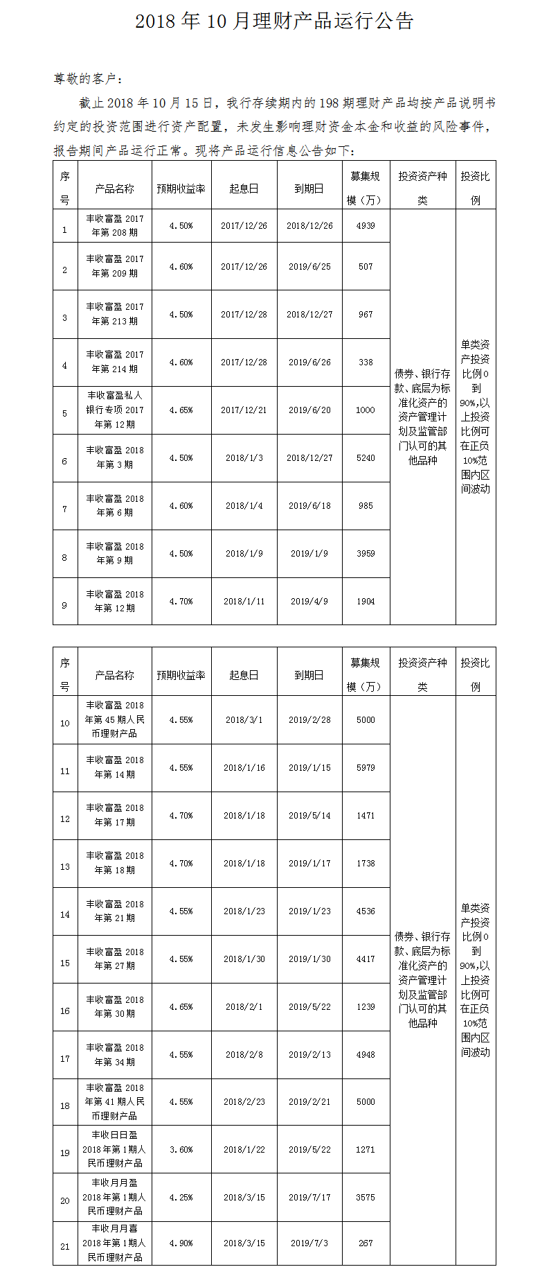 义乌农商银行