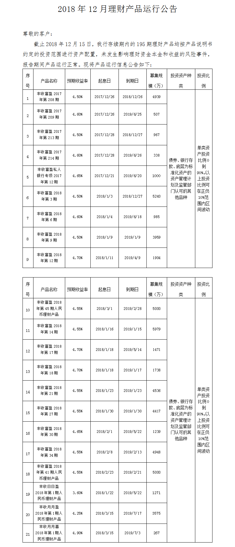 义乌农商银行