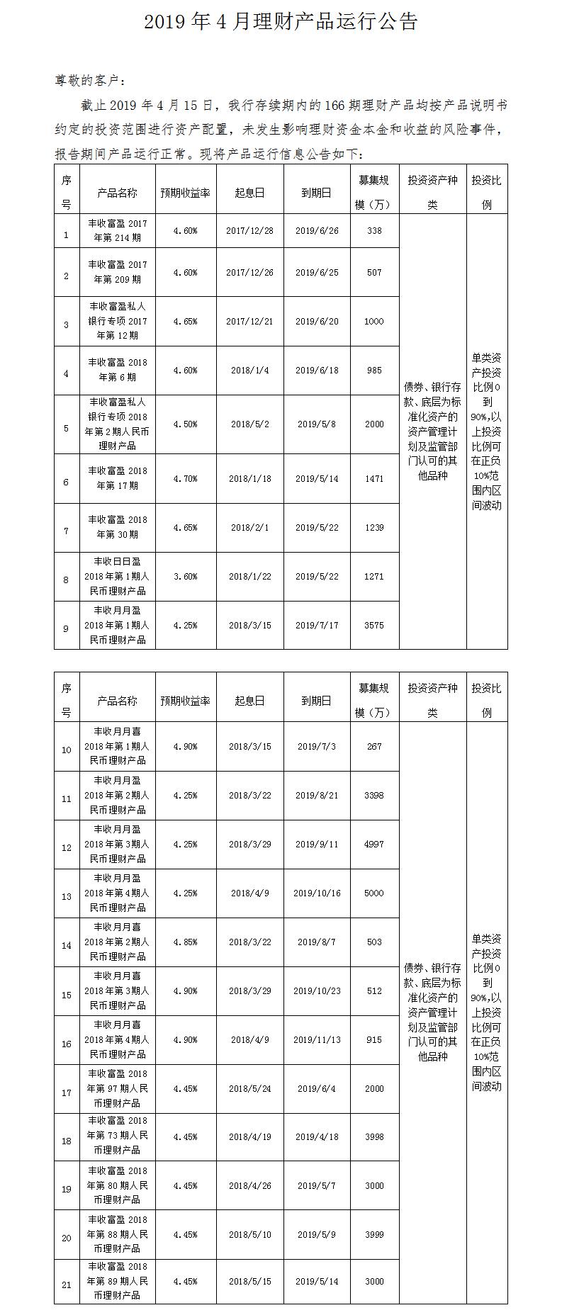 义乌农商银行