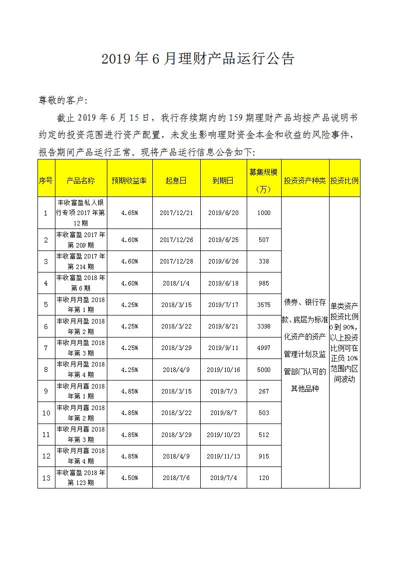 义乌农商银行