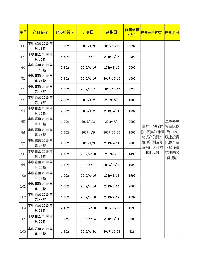 义乌农商银行