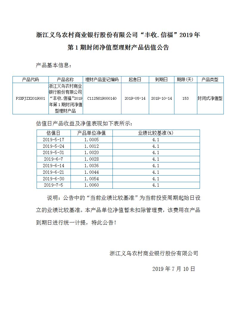丰收信福2019年第1期封闭净值型产品估值公告_01.jpg