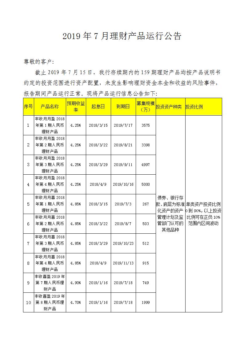 义乌农商银行