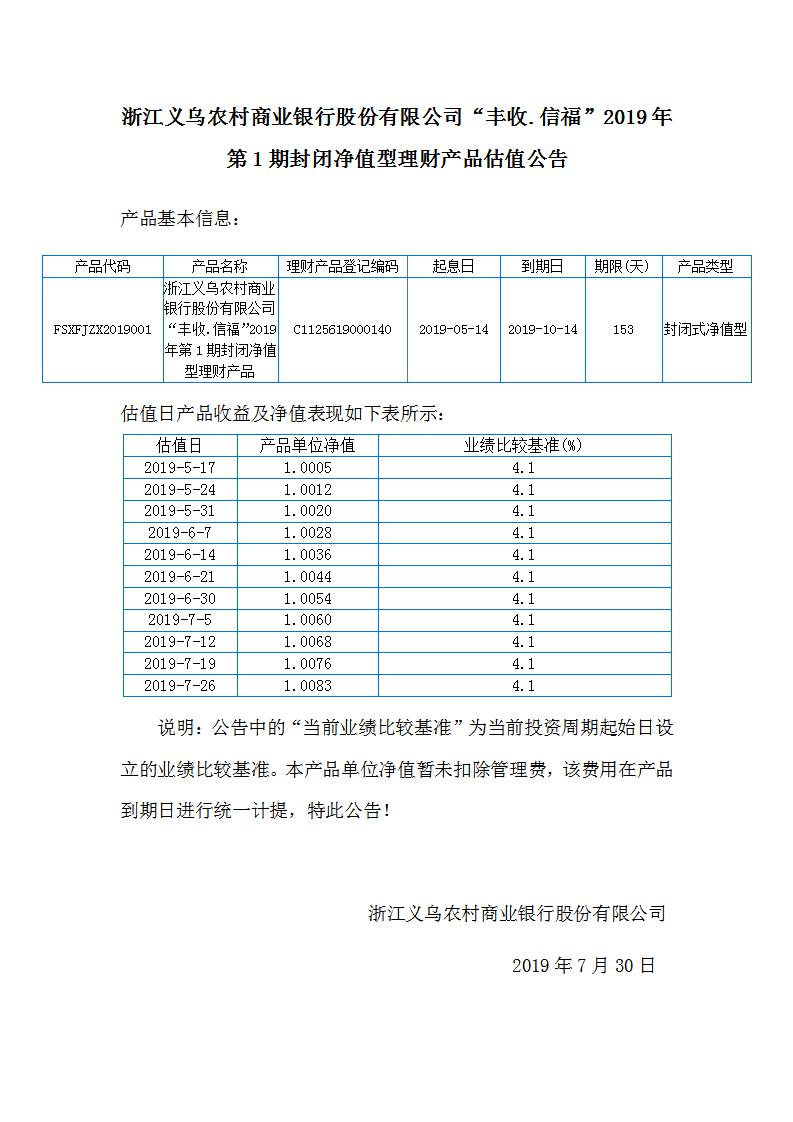 丰收信福2019年第1期封闭净值型产品估值公告_01.jpg