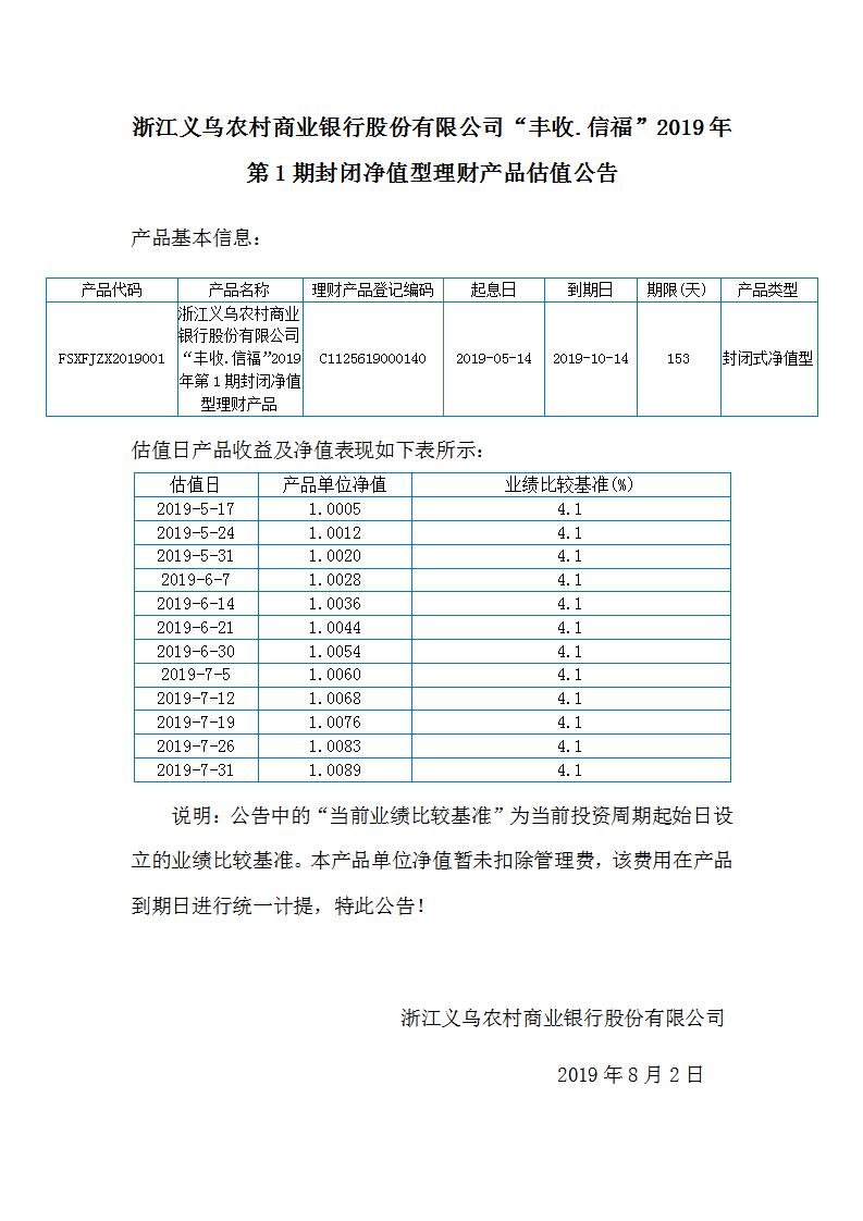 丰收信福2019年第1期封闭净值型产品估值公告_01.jpg