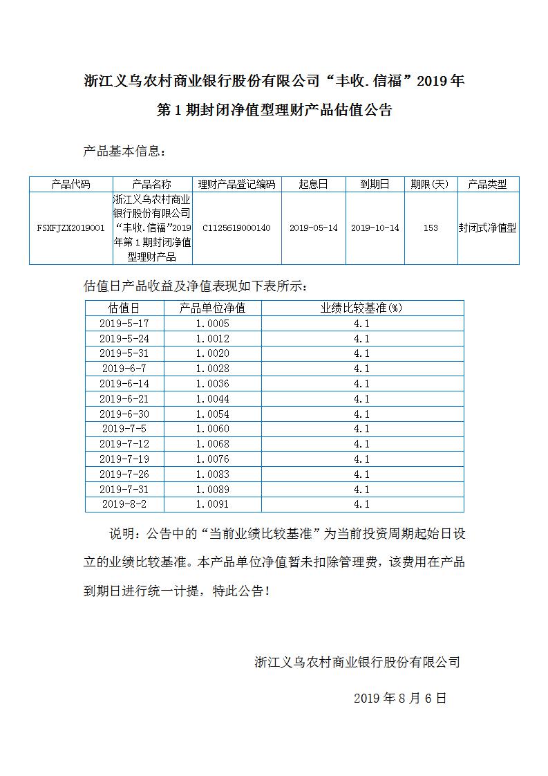 丰收信福2019年第1期封闭净值型产品估值公告_01.jpg