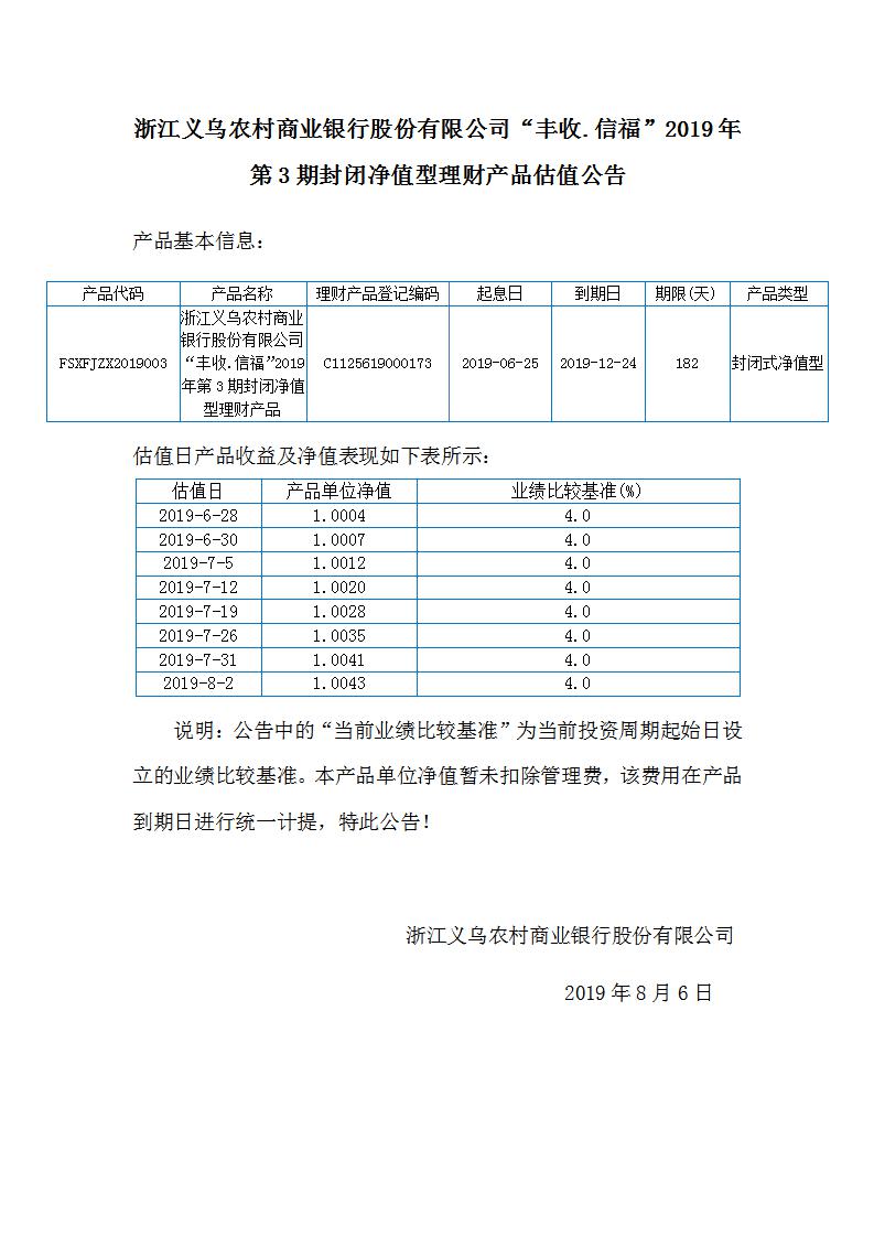 丰收信福2019年第3期封闭净值型产品估值公告_01.jpg