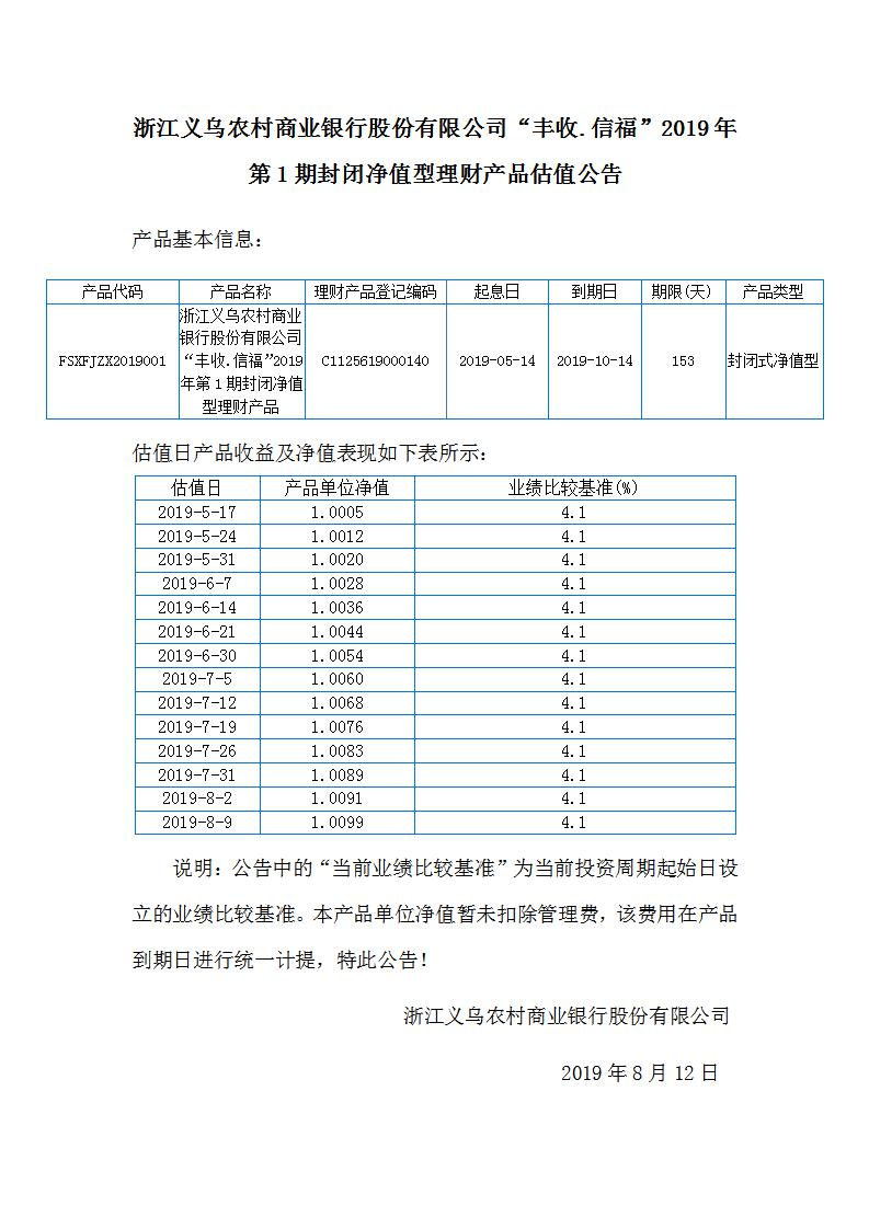 丰收信福2019年第1期封闭净值型产品估值公告_01.jpg