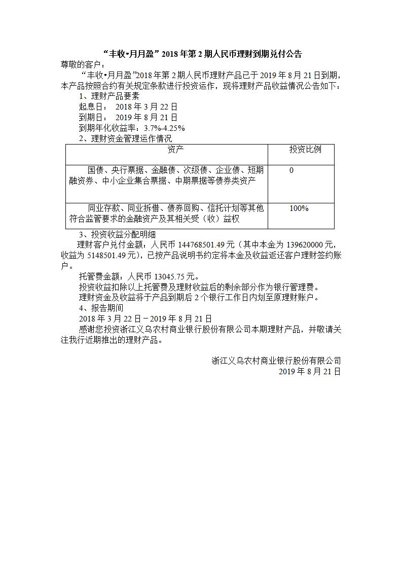 “丰收.月月盈”2018年第2期人民币理财产品兑付公告_01.jpg