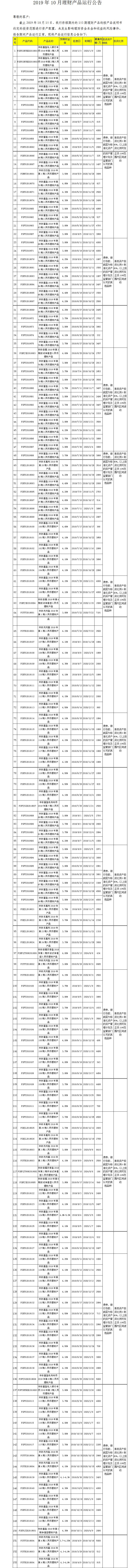 2019年10月理财产品运行公告.jpg