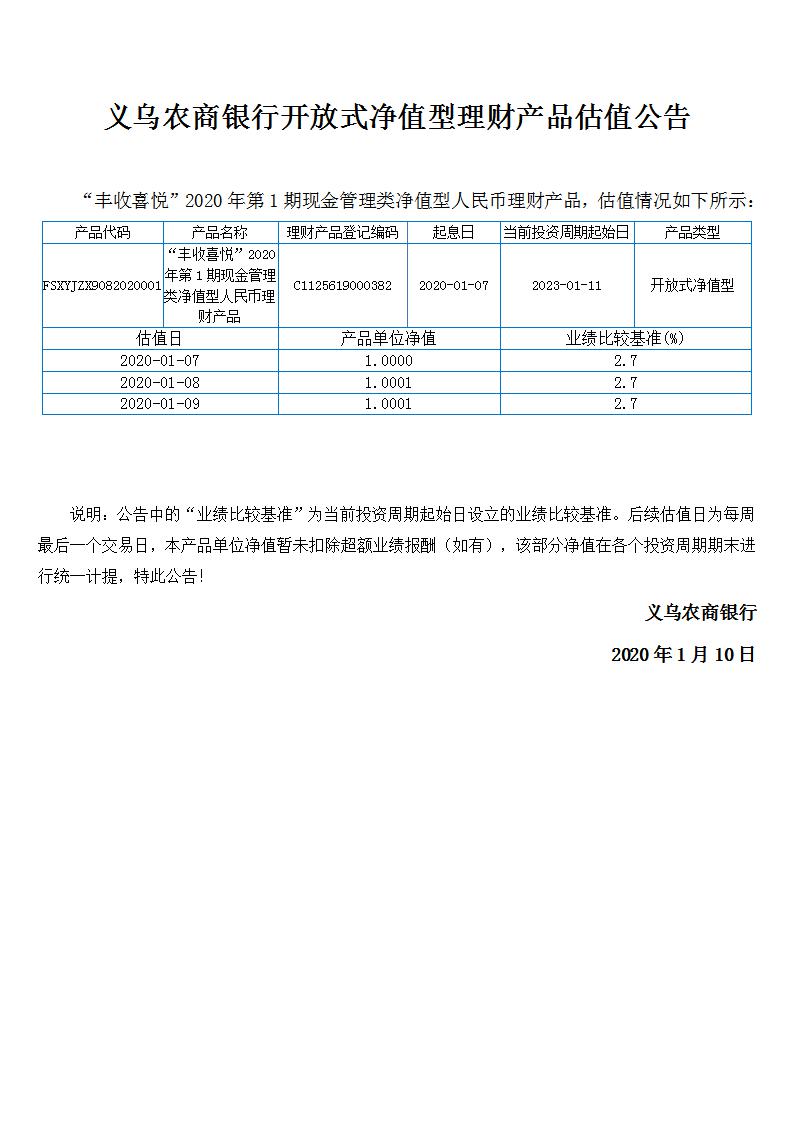 “丰收喜悦”开放式净值型理财产品净值公告_01.jpg