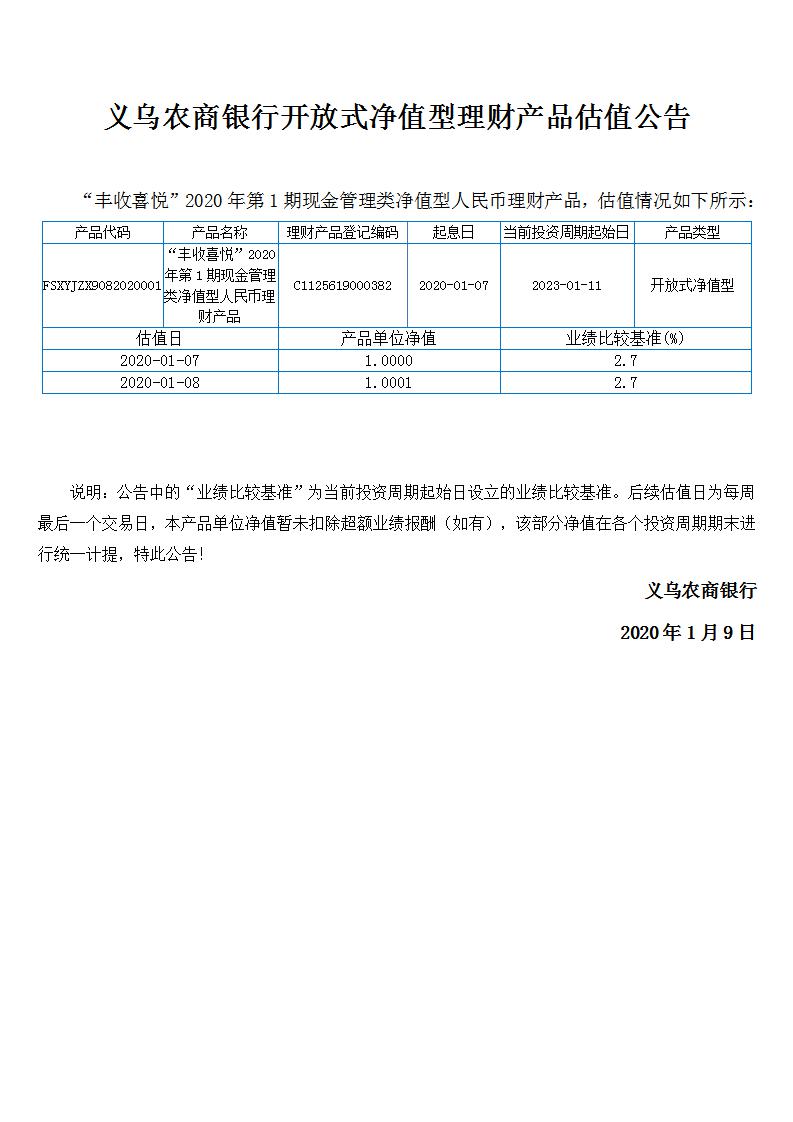“丰收喜悦”开放式净值型理财产品净值公告_01.jpg