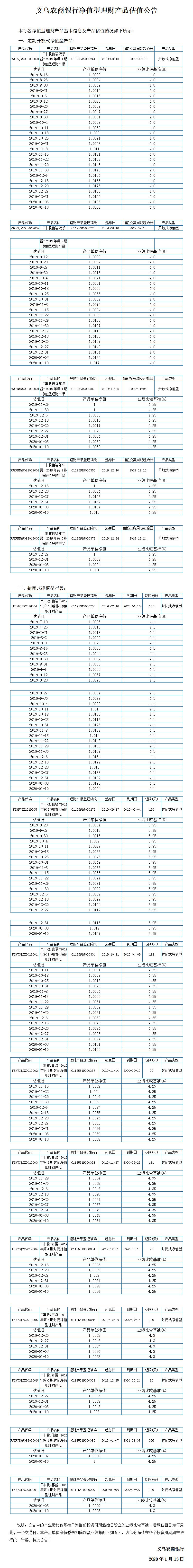 净值型理财产品净值公告.jpg