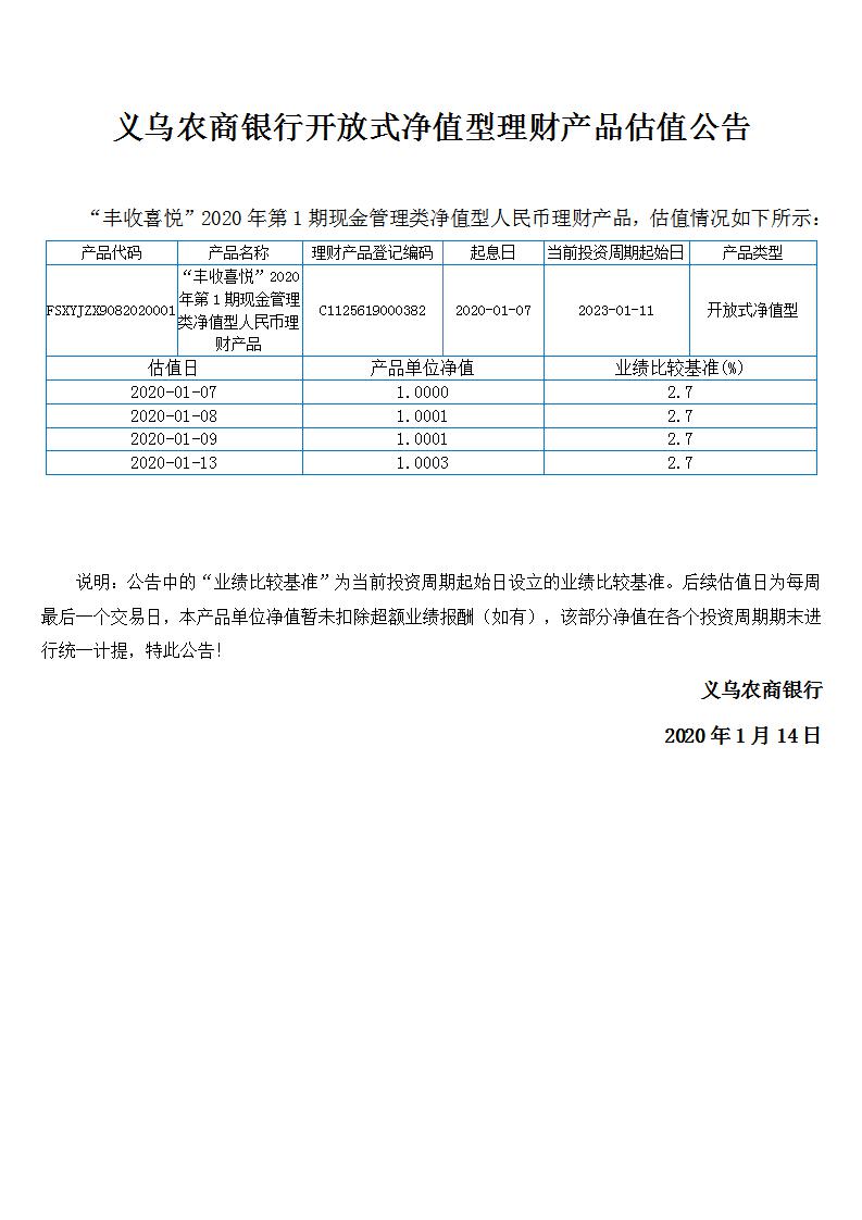 “丰收喜悦”开放式净值型理财产品净值公告_01.jpg
