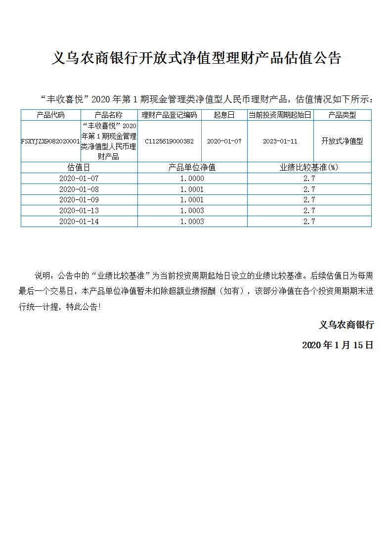 “丰收喜悦”开放式净值型理财产品净值公告_01.jpg