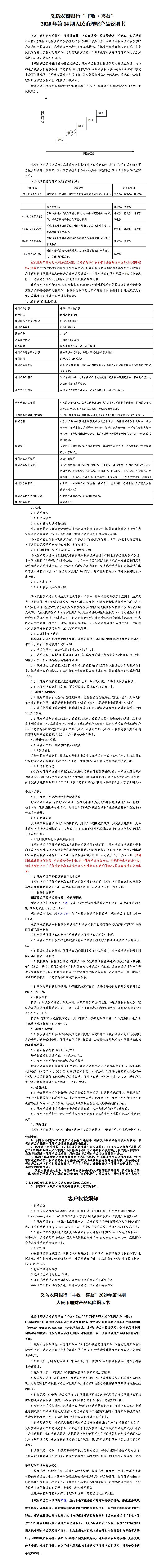 产品说明书非保14（分档）.jpg