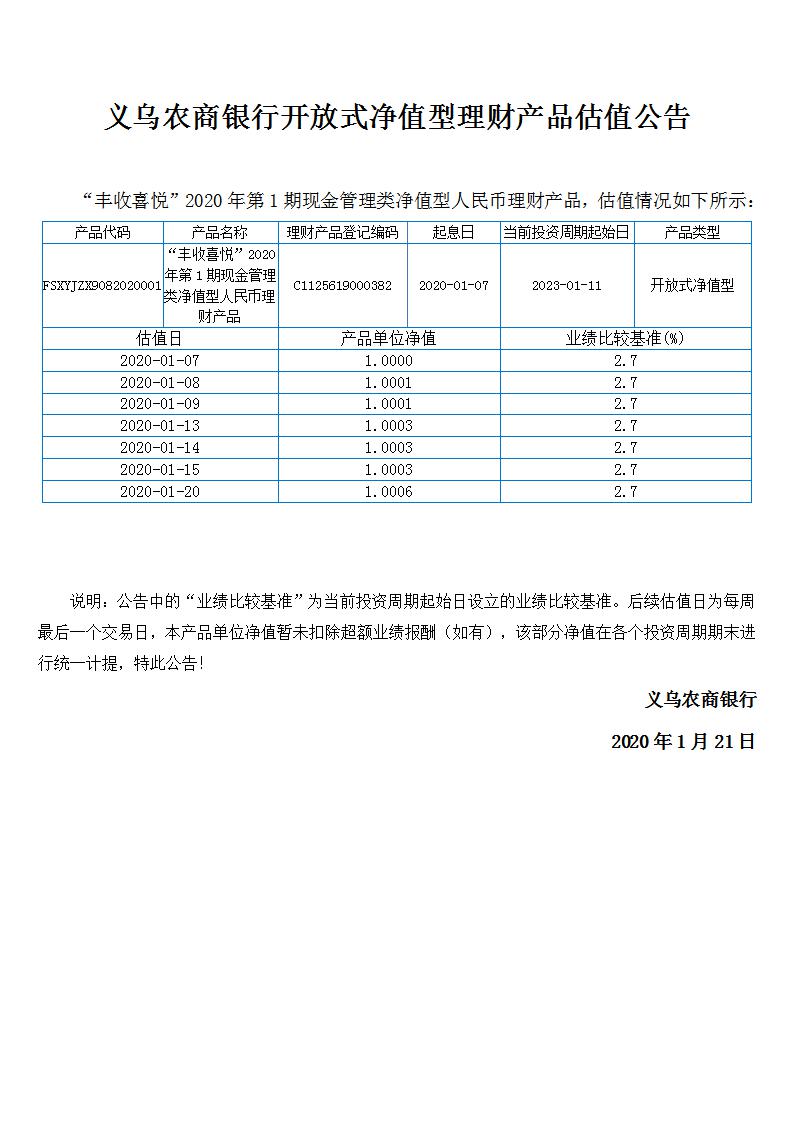 “丰收喜悦”开放式净值型理财产品净值公告_01.jpg