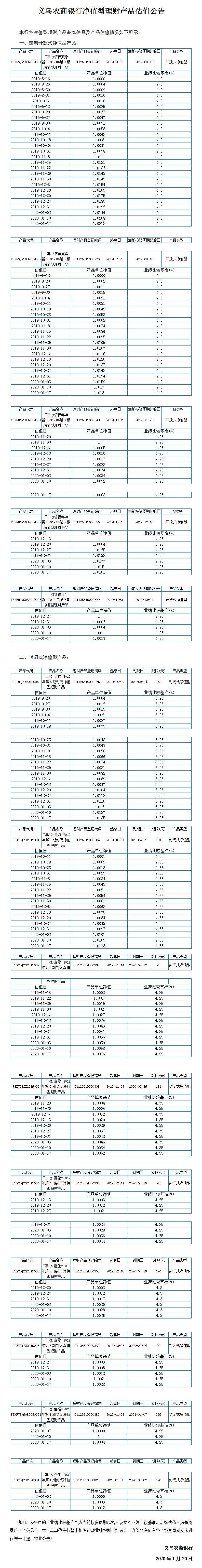 净值型理财产品净值公告.jpg