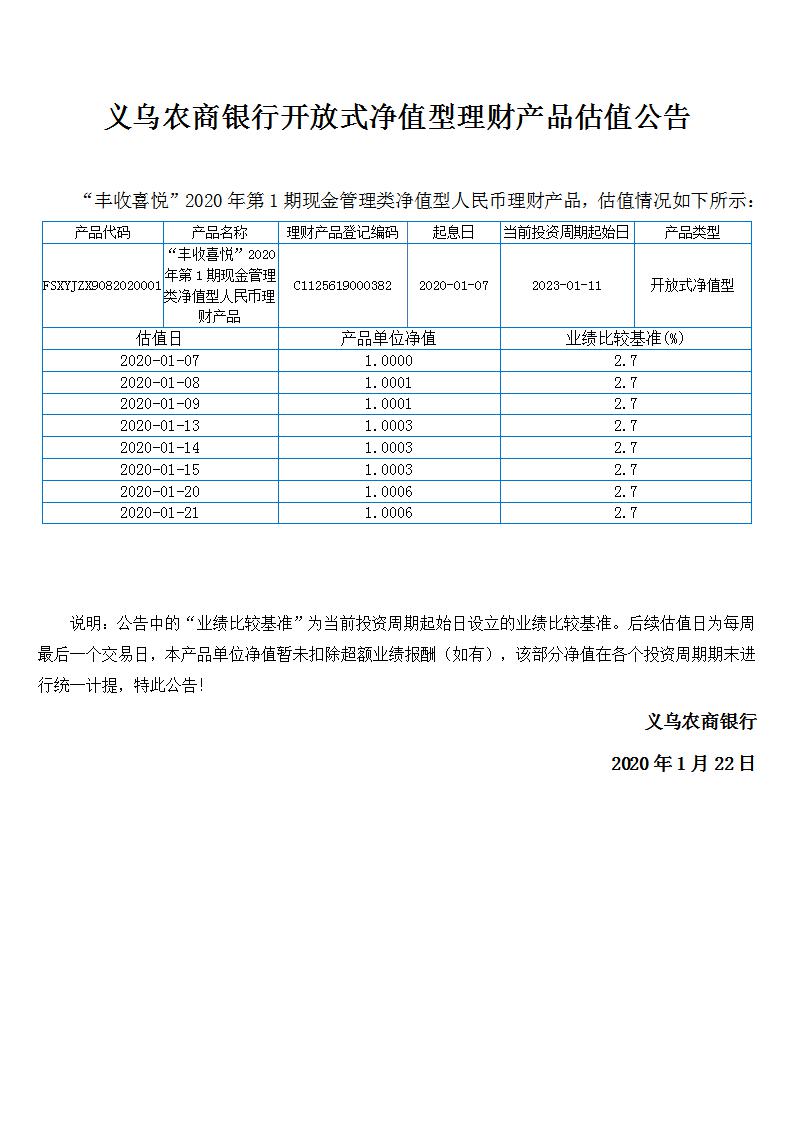 “丰收喜悦”开放式净值型理财产品净值公告_01.jpg
