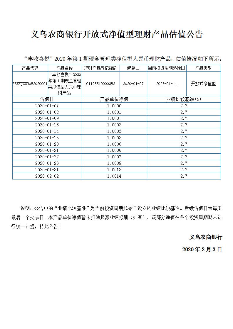 “丰收喜悦”开放式净值型理财产品净值公告_01.jpg