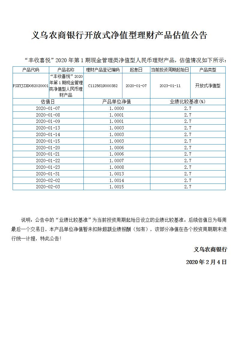 “丰收喜悦”开放式净值型理财产品净值公告_01.jpg