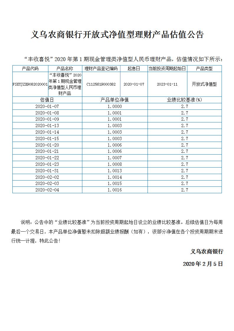“丰收喜悦”开放式净值型理财产品净值公告_01.jpg