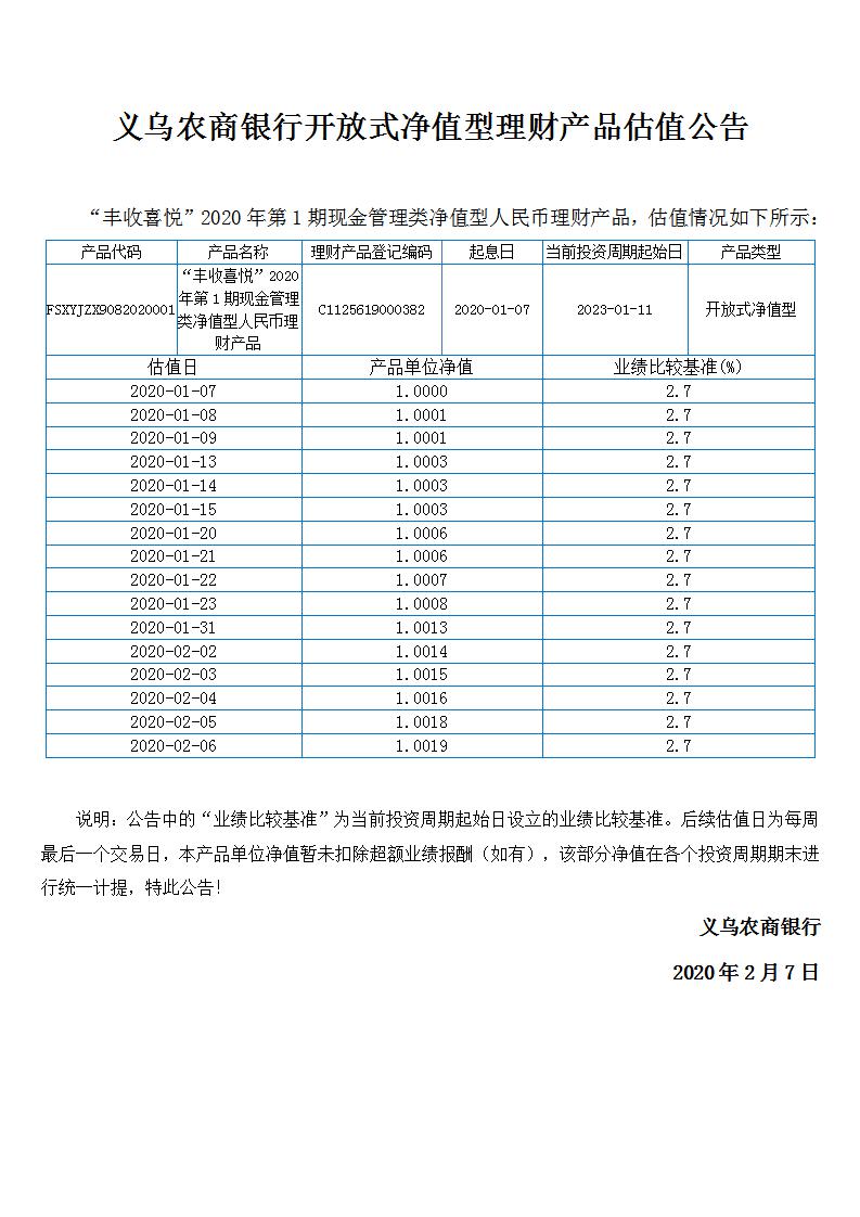 “丰收喜悦”开放式净值型理财产品净值公告_01.jpg