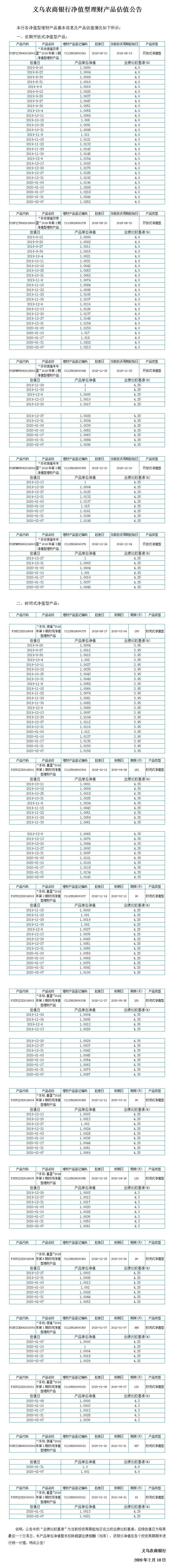 净值型理财产品净值公告.jpg