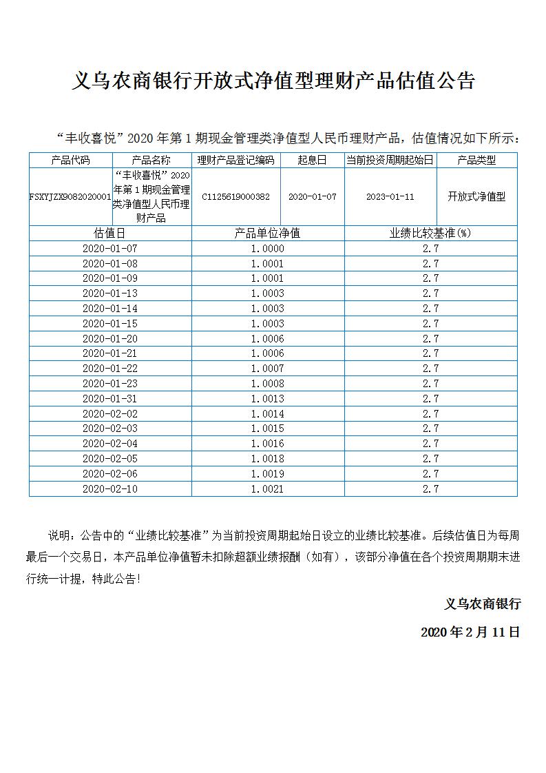 “丰收喜悦”开放式净值型理财产品净值公告_01.jpg