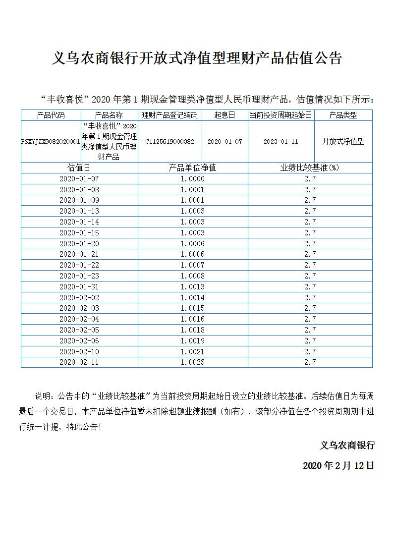 “丰收喜悦”开放式净值型理财产品净值公告_01.jpg