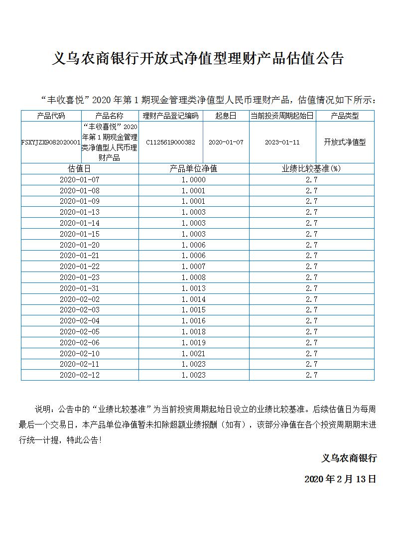 “丰收喜悦”开放式净值型理财产品净值公告_01.jpg