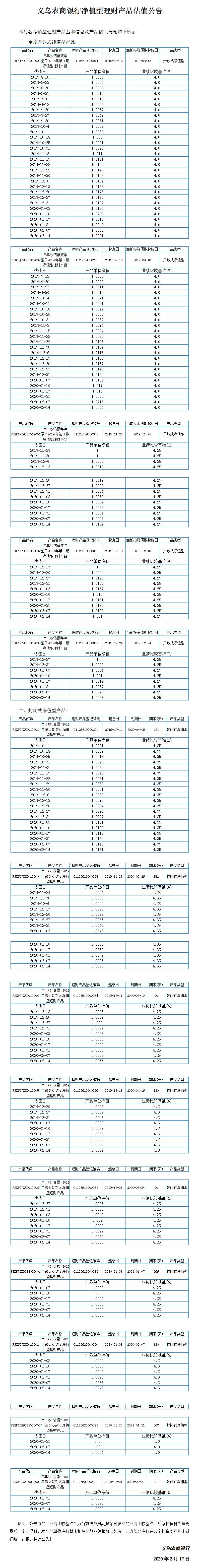 净值型理财产品净值公告.jpg