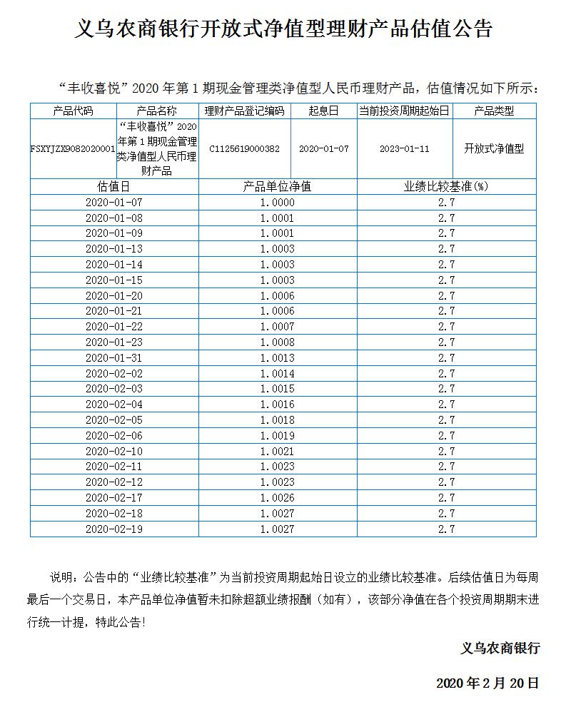 “丰收喜悦”开放式净值型理财产品净值公告.jpg